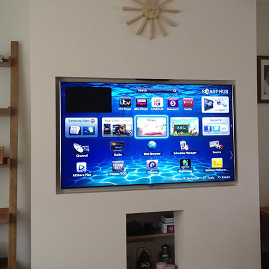 CTS presentation screens
